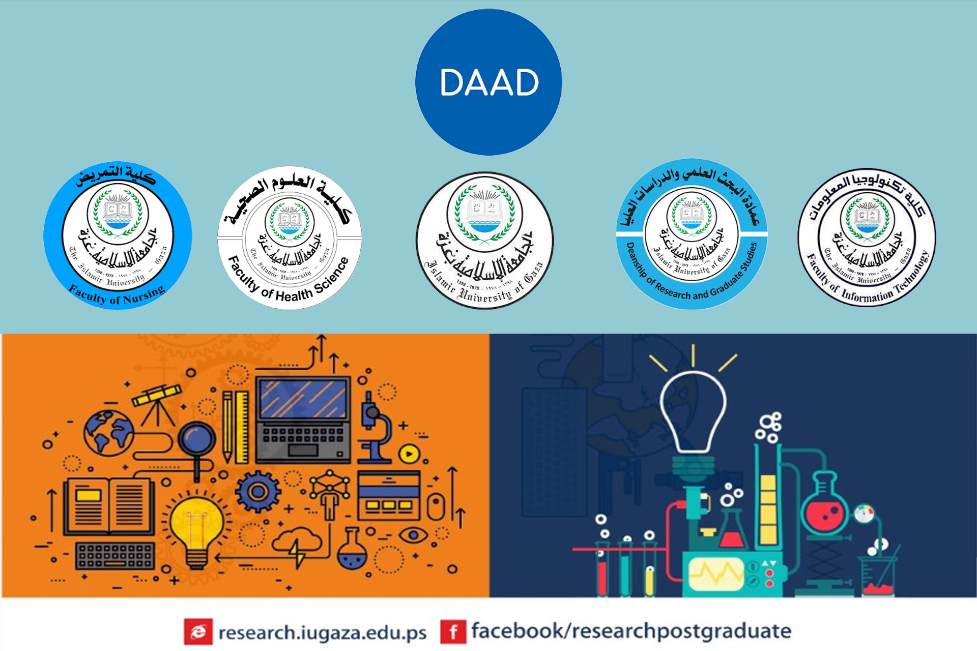 اعتماد (4) برامج ماجستير في الجامعة الإسلامية ضمن برنامج منح DAAD الدراسية