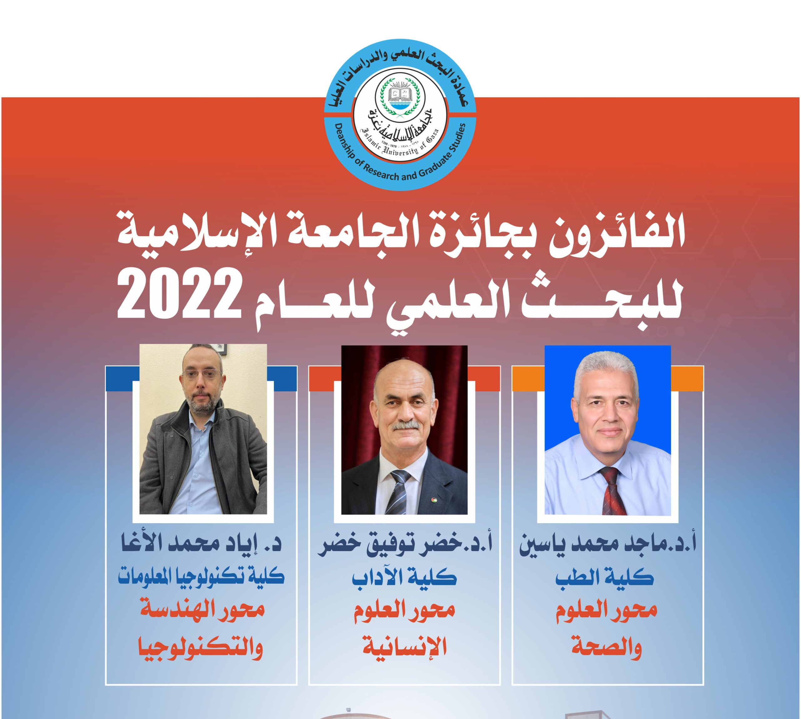عمادة البحث العلمي والدراسات العليا تعلن أسماء الفائزين بجائزة الجامعة الإسلامية للبحث العلمي للعام 2022